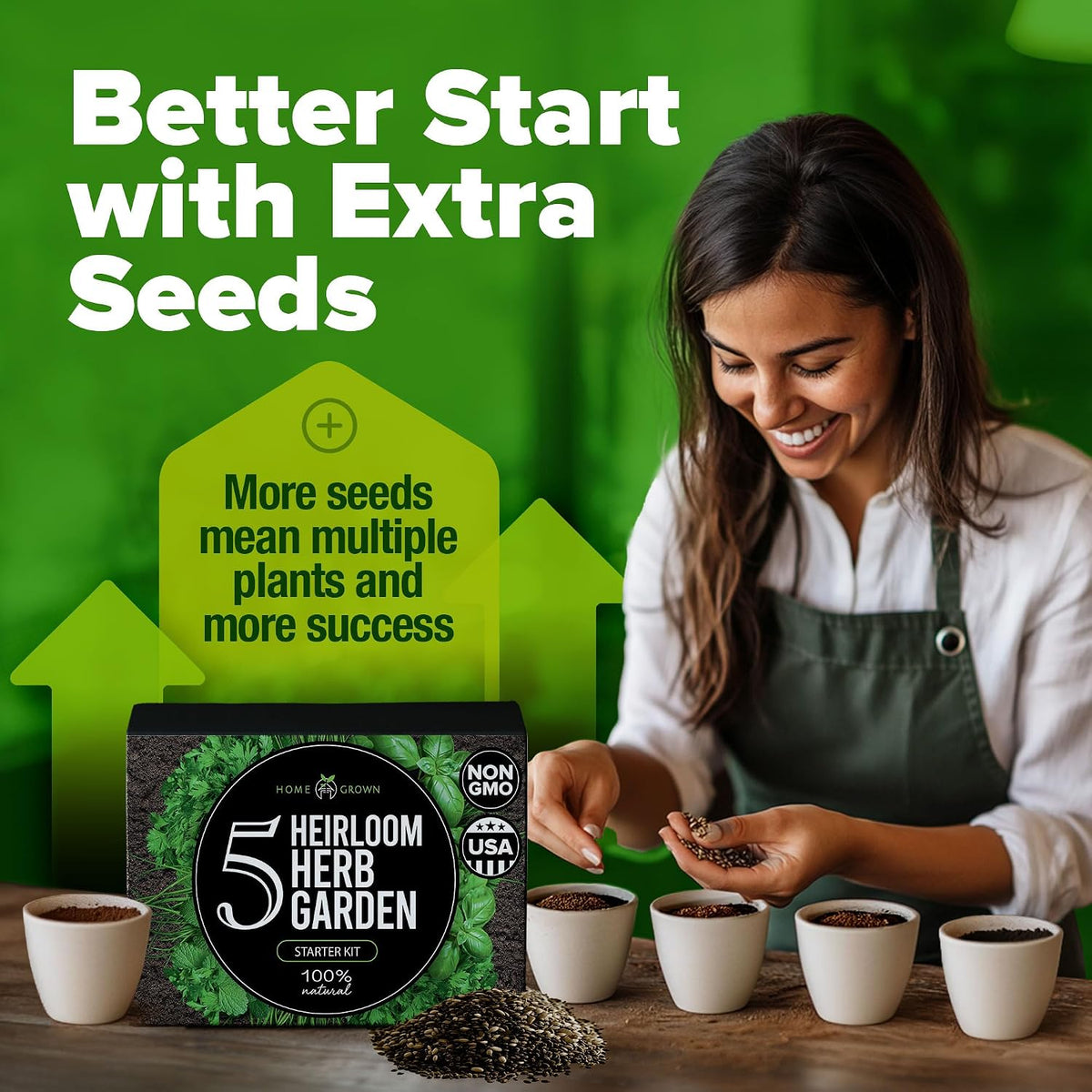 HOME GROWN 5 Herb Indoor Garden Starter Kit