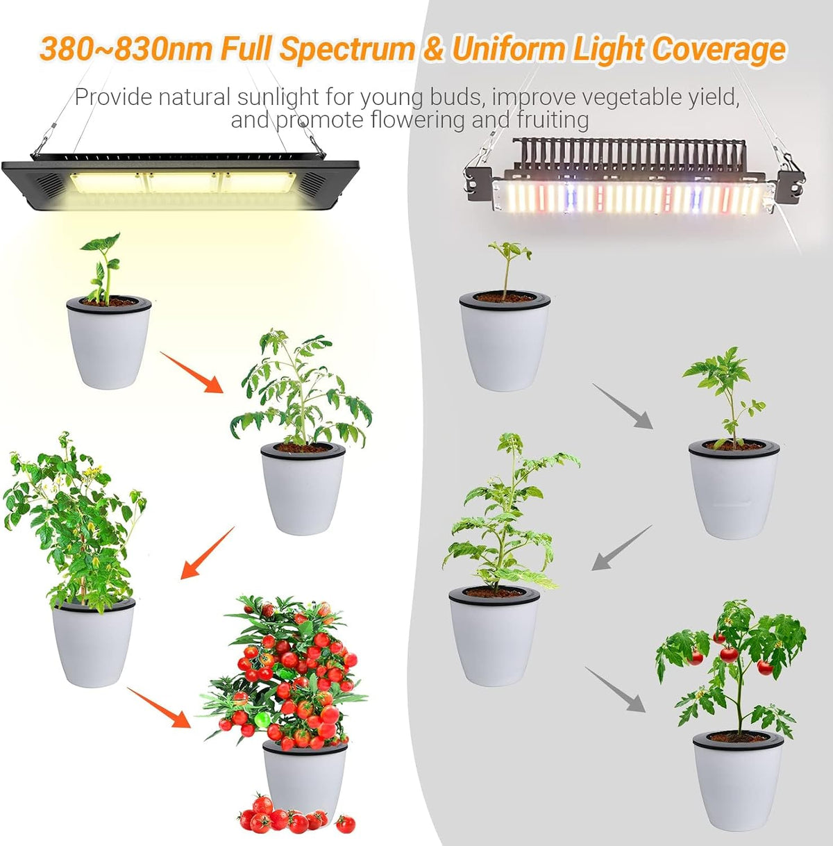 450W Waterproof Grow Light